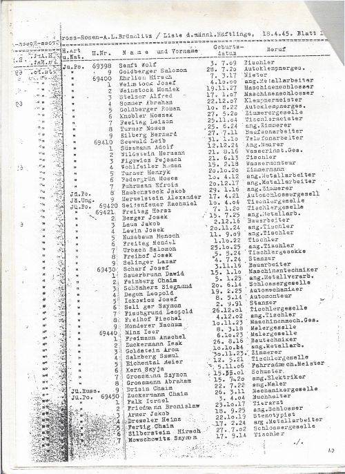 Schindler's List page 10